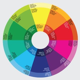 This is an Screenshot of a color wheel and its contrasting color.