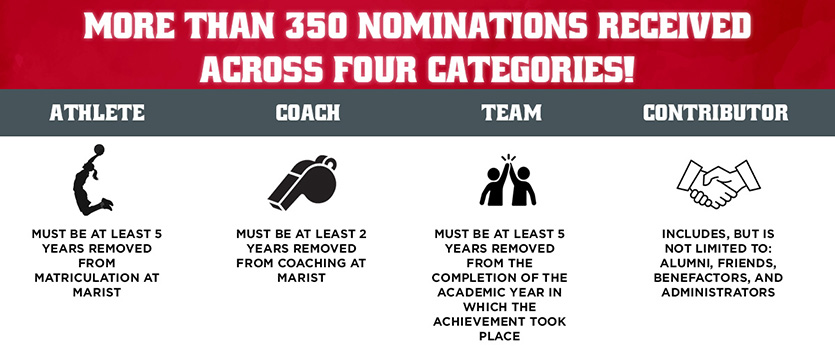 Marist University photo: nomination image. 